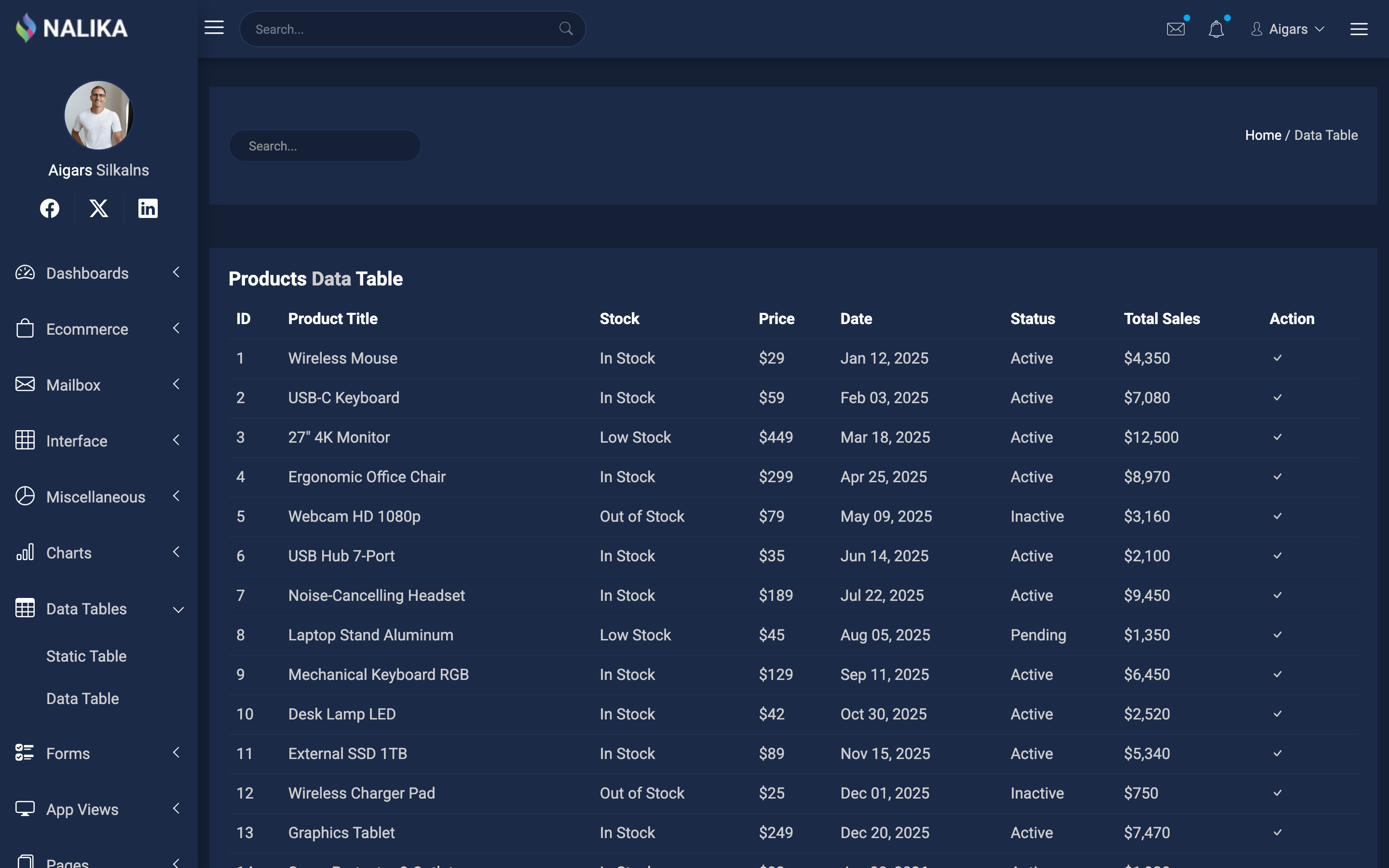 Nalika Data Tables page